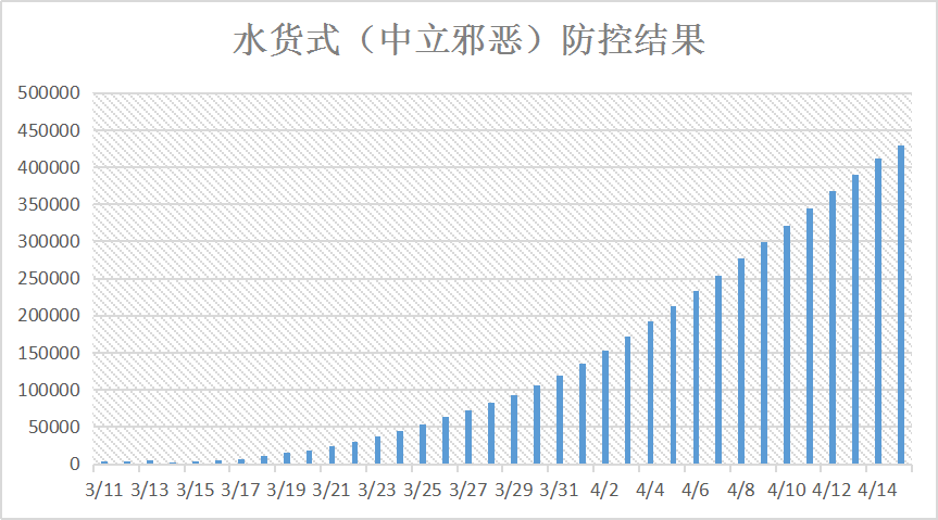 2025年3月21日 第17页