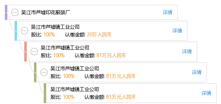 吴江芦墟，早期工业化先驱与招工先锋，引领招工新潮流