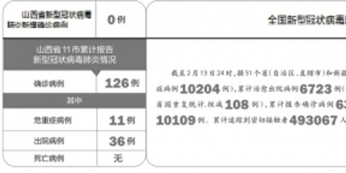 日本最早确诊病例数据揭秘，背后的故事与启示