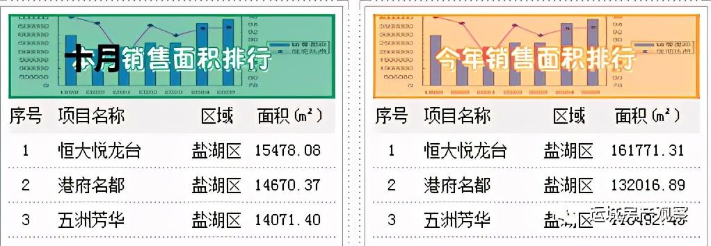 外滩玺园最早房价